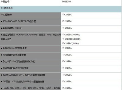 【th2829alcr數(shù)字電橋 300khz高精度電橋 同惠lcr數(shù)字電橋】價格,廠家,圖片,其他儀器儀表及配附件,東莞市大朗萬中電子儀器經(jīng)營部-
