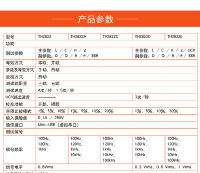 同惠手持式LCR數字電橋TH2822E/TH2822D元器件測試儀電容電阻電感