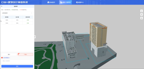 年度盤點(diǎn) 數(shù)智協(xié)同，深化數(shù)字住建新實(shí)踐——BIM技術(shù)開發(fā)的突破與應(yīng)用